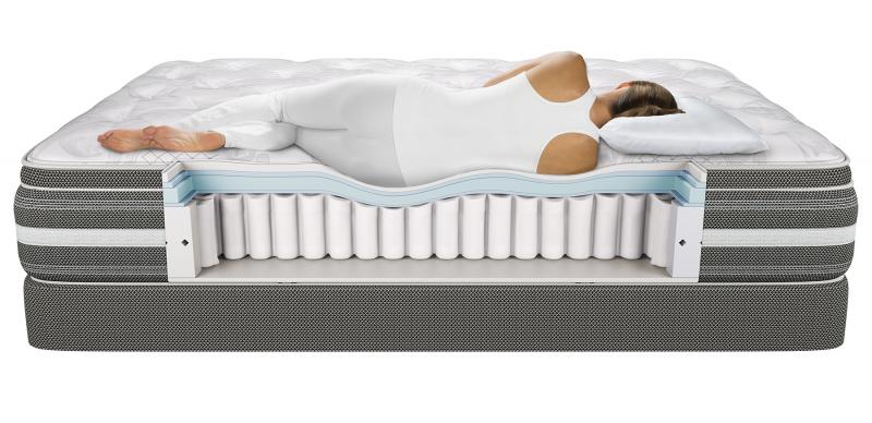 Lookin’ to Sleep Easy. Discover the 15 Secrets of Comfort Quest Air Mattresses