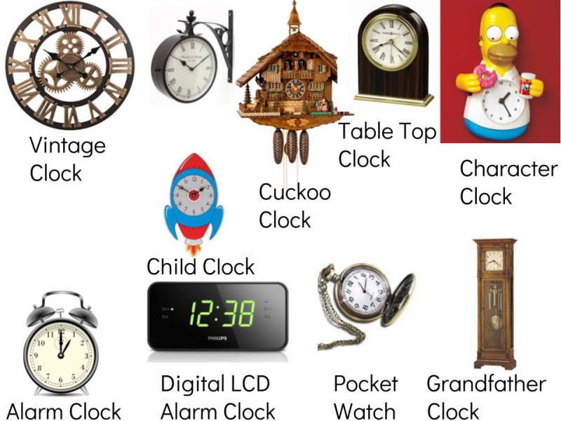 Looking For A Better Alarm Clock. 7 Things To Know About Quartz Clocks