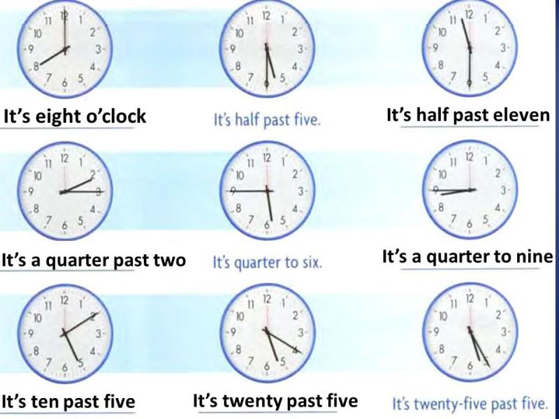 Looking For A Better Alarm Clock. 7 Things To Know About Quartz Clocks
