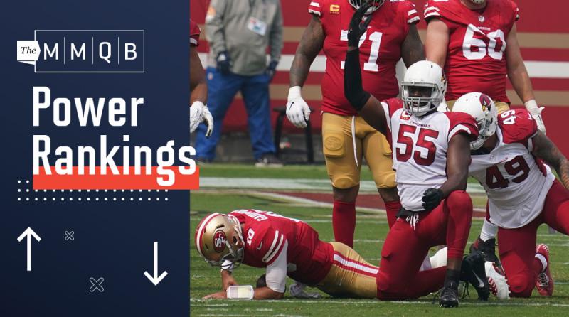 Looking for a Cardinals Jersey This Season. Consider These 15 Must-Have Features