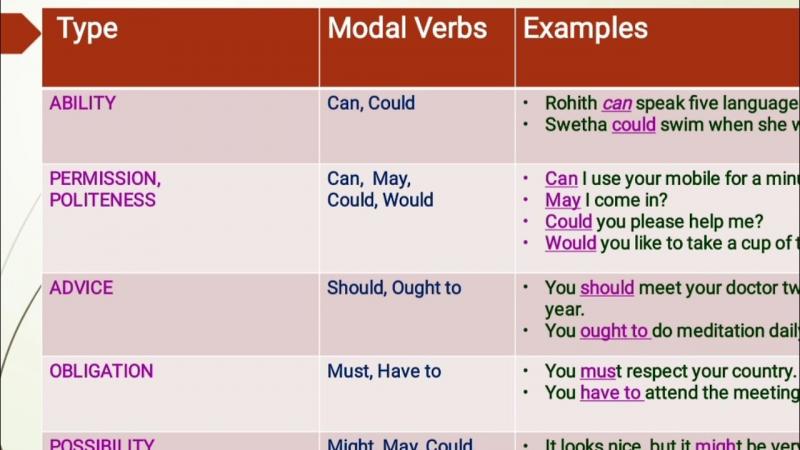 Looking for a Classic Salty Crew Shirt to Upgrade Your Wardrobe. Here are 15 Must-Have Features to Look For