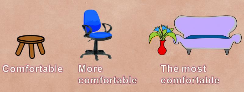 Looking for a Comfortable & Stylish Men