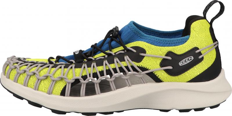Looking for a Comfortable Yet Durable Sandal. Try Keen Rapids H2