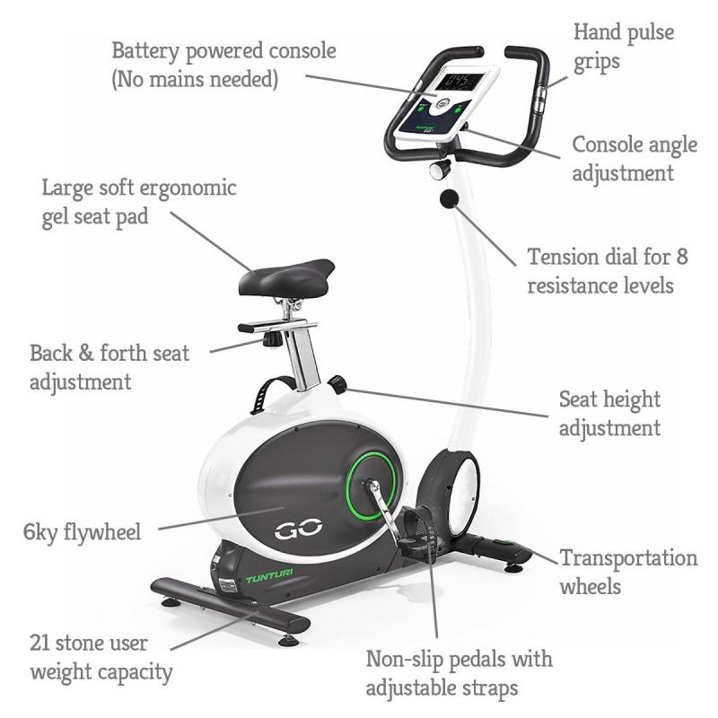 Looking For A Compact Exercise Bike. 7 Key Features Of Mini Bikes To Consider