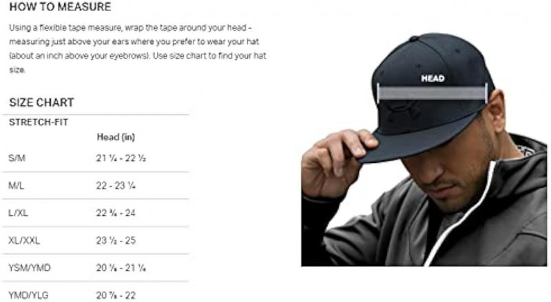 Looking for a Cool Under Armour Hat in Xxl: 15 Must-Know Facts About the Under Armour Blitzing 3.0 Cap