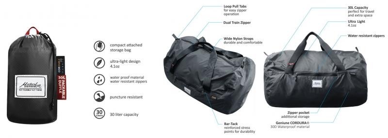 Looking for a Durable and Spacious Duffel Bag. The Answer is Here
