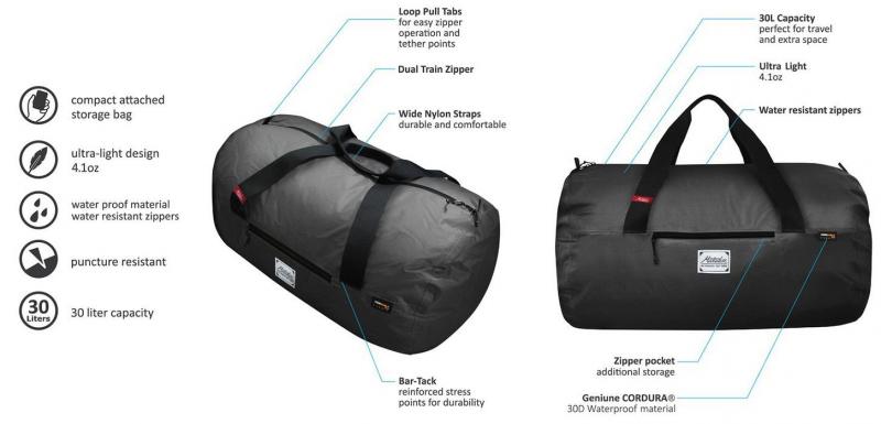 Looking for a Durable and Spacious Duffel Bag. The Answer is Here