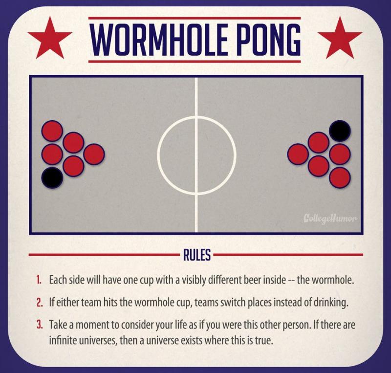 Looking for a Fun Twist on Beer Pong. Try This New Golf Chip Game: Why Golf Pong is The Hottest Backyard Game of 2023