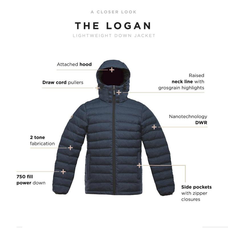 Looking for a lightweight puffer jacket for men this year. Here are 15 must-know tips