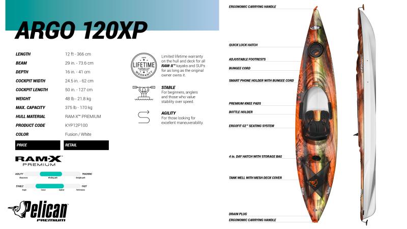 Looking for a Modern Fishing Kayak. Here Are 15 Must Know Features of The Pelican Pioneer 100XR