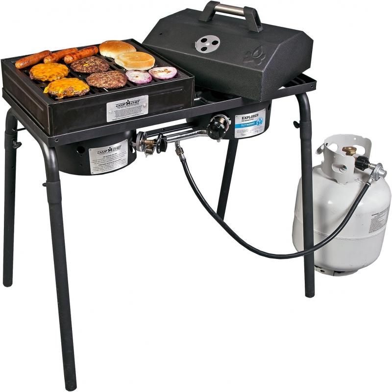 Looking For a Portable Camping 2 Burner Stove: Here