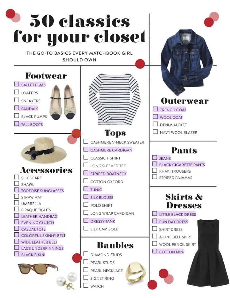 Looking for Affordable Running Apparel This Winter: 15 Must Have Pieces for Your Closet on a Budget