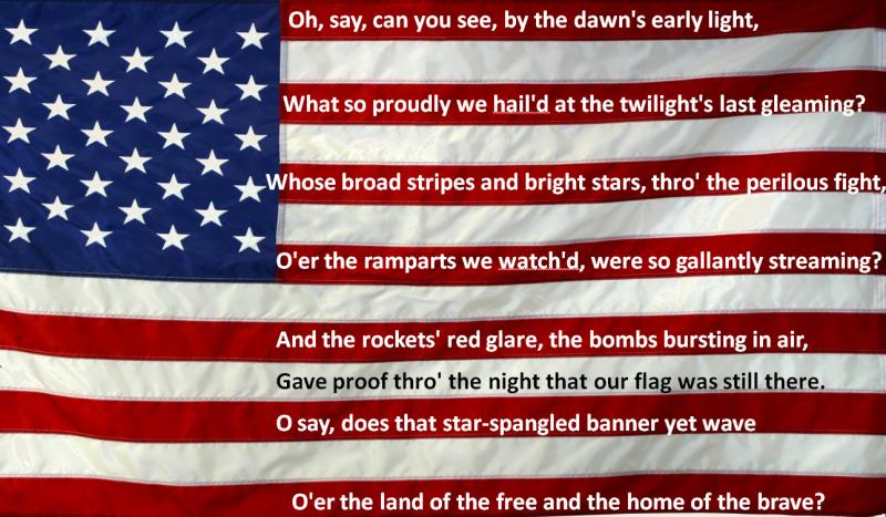 Looking for American Made Flags This Year: Discover Our Top American Cloth Flag Picks