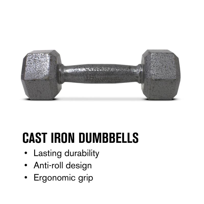 Looking for an effective dumbbell set: 7 things to know before buying cast iron dumbells