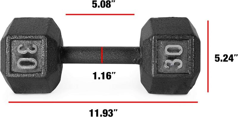 Looking for an effective dumbbell set: 7 things to know before buying cast iron dumbells