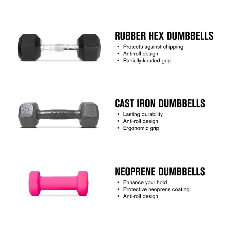 Looking for an effective dumbbell set: 7 things to know before buying cast iron dumbells