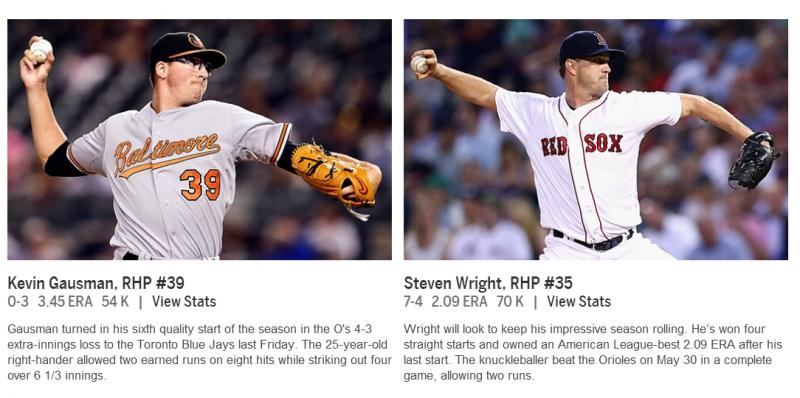 Looking for an Orioles Hat This Season. Find the Perfect Fit With These Tips