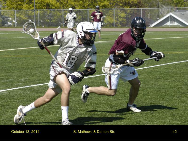 Looking for Army Lacrosse Gear This Season. Read This