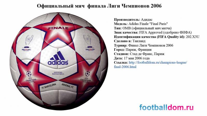 Looking for Authentic Soccer Gear: How to Find Official Match Balls and More at Great Prices