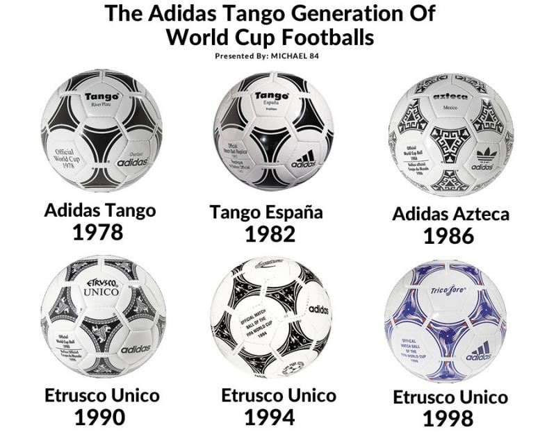 Looking for Authentic Soccer Gear: How to Find Official Match Balls and More at Great Prices