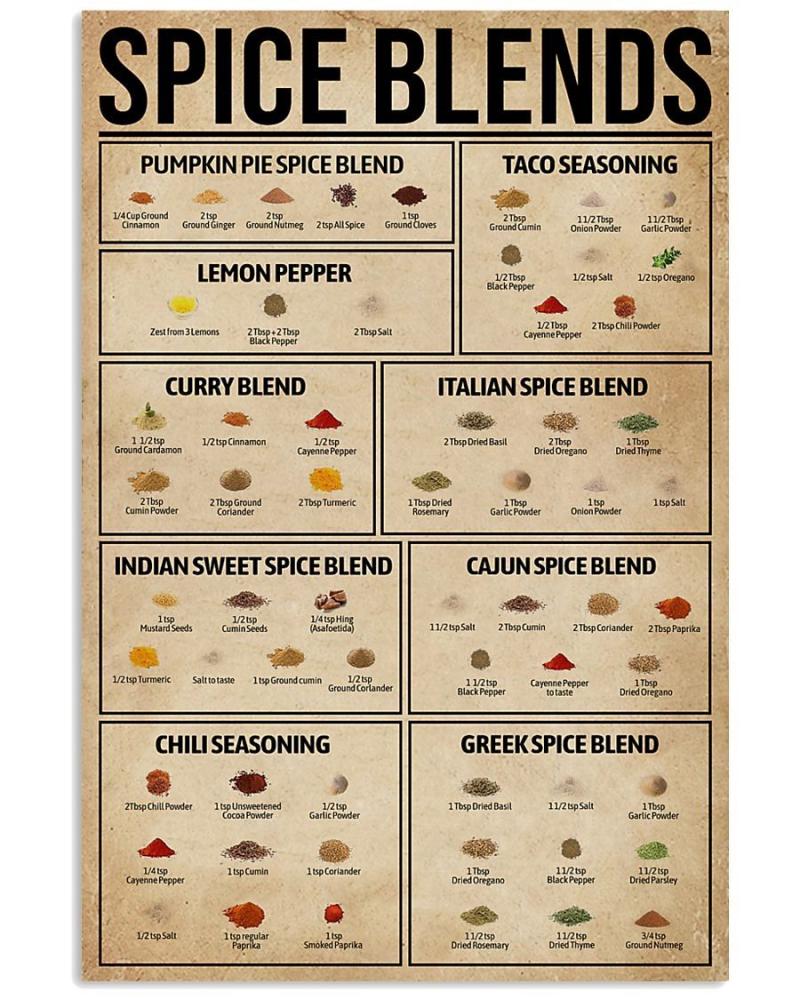 Looking for Backwoods Seasonings Nearby. Find These Secret Spice Blends Now