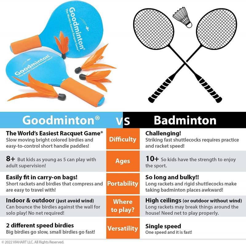 Looking for Badminton Shoes Near You. 15 Surprising Tips to Choose the Perfect Pair