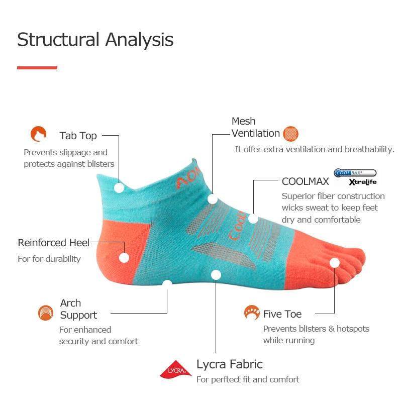 Looking for Balega Hidden Comfort Socks on Sale. : Get the Support & Cushion Your Feet Need