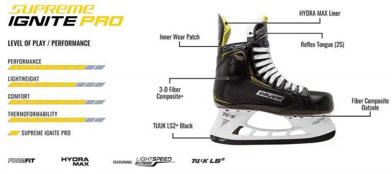 Looking for Bauer Junior Hockey Skates: 15 Must-Know Features to Get the Perfect Fit