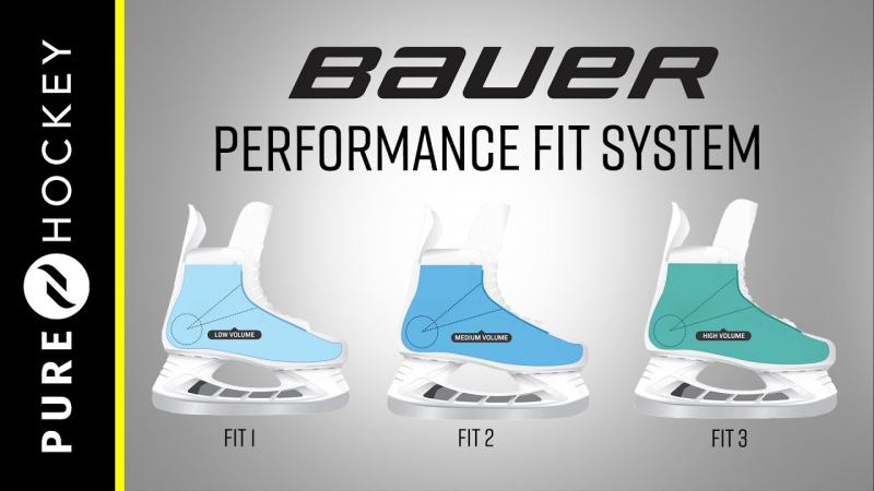 Looking for Bauer Junior Hockey Skates: 15 Must-Know Features to Get the Perfect Fit
