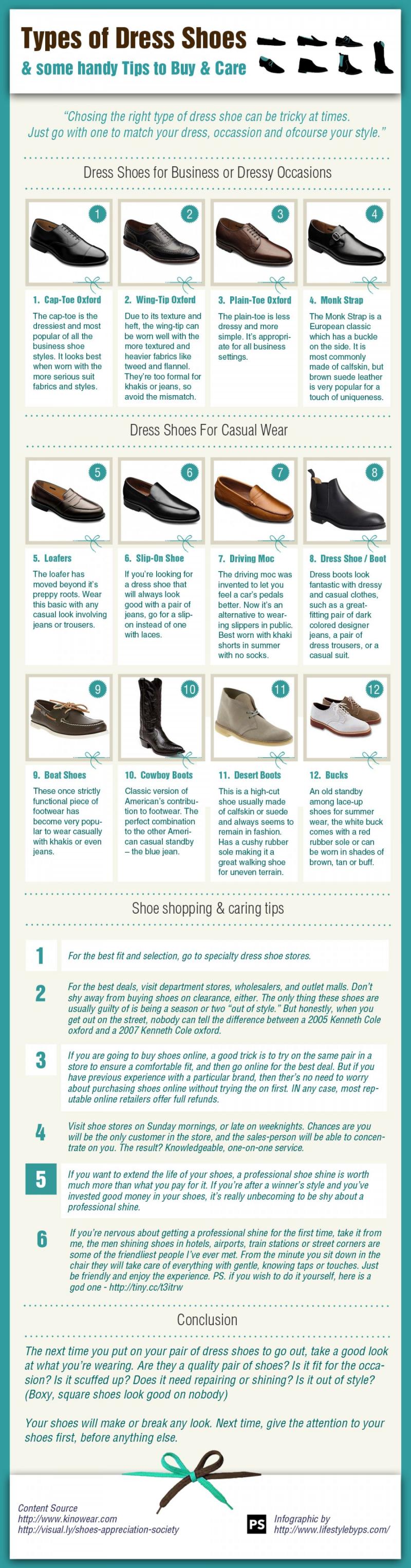 Looking for Better Fitting Golf Shoes This Year. Find The Perfect Pair Here