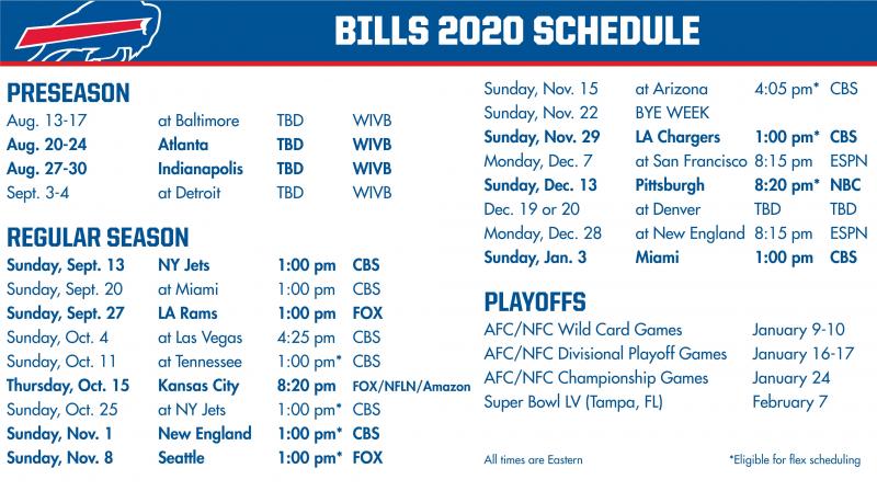 Looking for Bills Gear for Your Little One. Here are 15 of the Best Buffalo Bills Youth Apparel Options