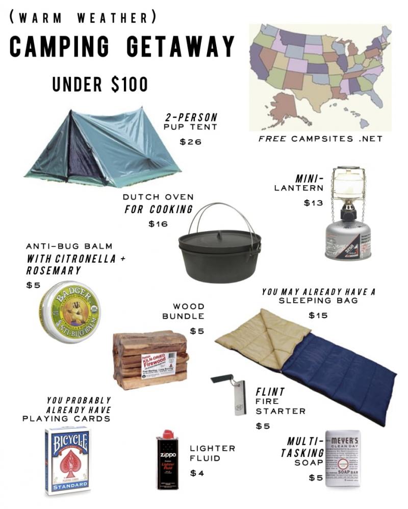 Looking for Camp Gear Deals This Summer. : Discover Where to Find the Best Camping Gear Sales Near You