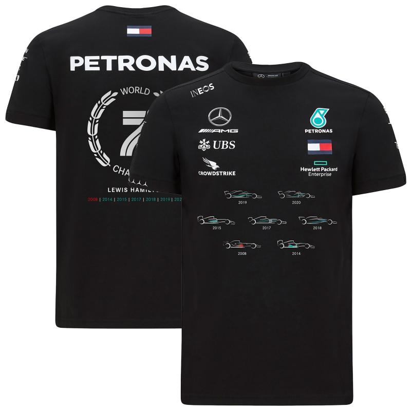 Looking for Champion Gear to Up Your Style. Explore the 15 Best Champion Shirts for Men