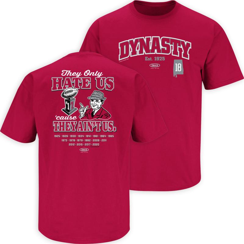 Looking for Champion Gear to Up Your Style. Explore the 15 Best Champion Shirts for Men