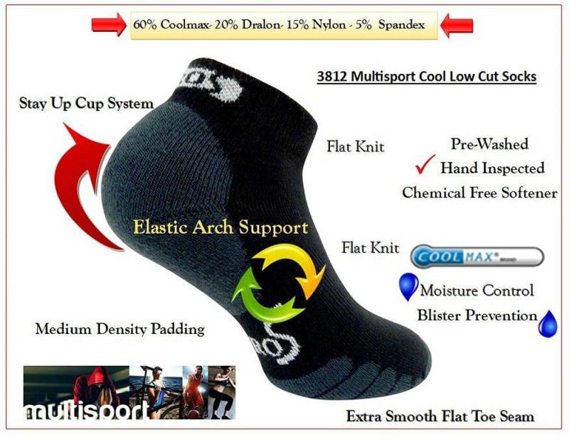 Looking for Cheap Athletic Socks This Week: Discover Where to Find the Best Sock Deals Right Now