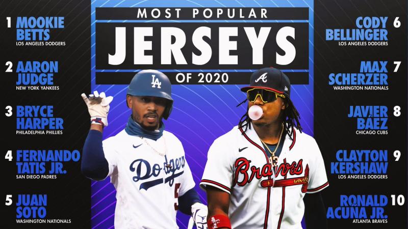 Looking for Cheap Baseball Jerseys This Season. Here