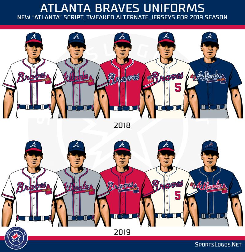 Looking for Cheap Baseball Jerseys This Season. Here
