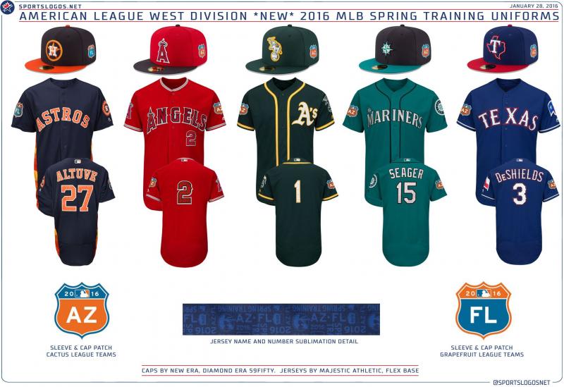 Looking for Cheap Baseball Jerseys This Season. Here