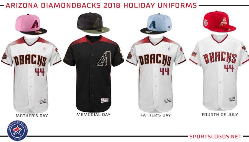 Looking for Cheap Baseball Jerseys This Season. Here