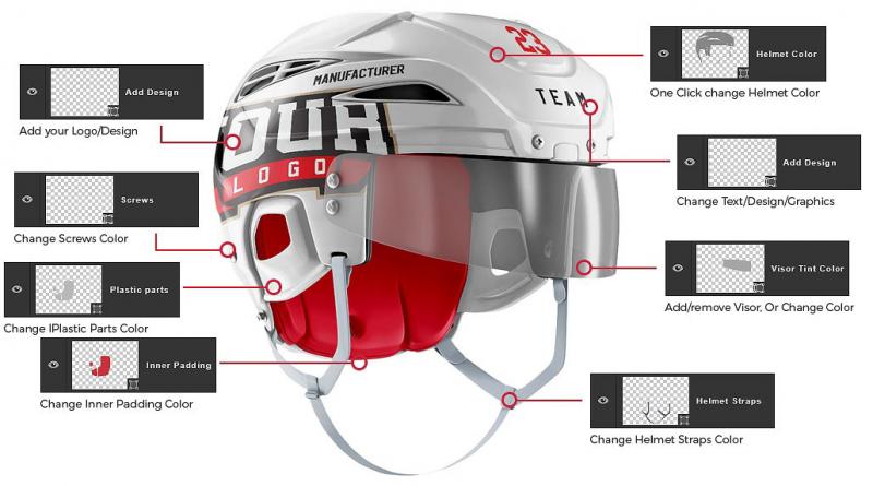 Looking for Cheap Lacrosse and Hockey Helmets: 7 Tips for Finding Clearance Helmets