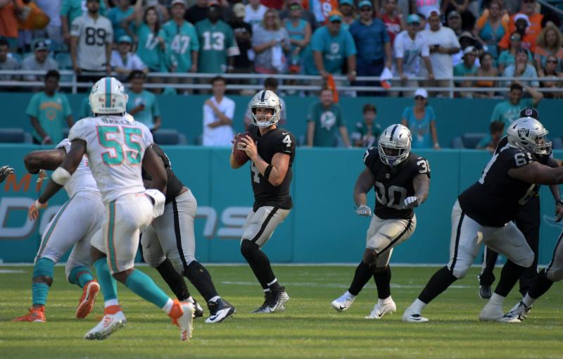 Looking for Cheap Miami Dolphins Gear This Season. Here are 15 Tips to Find Amazing Deals