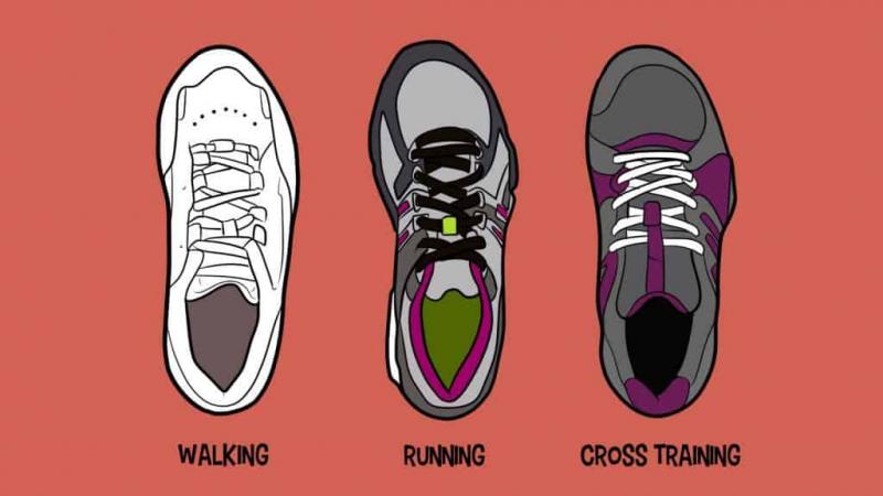 Looking for Cheap Walking Shoes: The 15 Best Places to Find Discounted Walking Shoes for Men