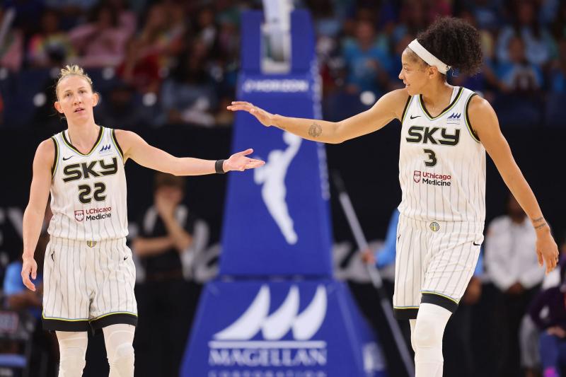 Looking for Chicago Sky Gear This Season. Find the Top WNBA Apparel Here
