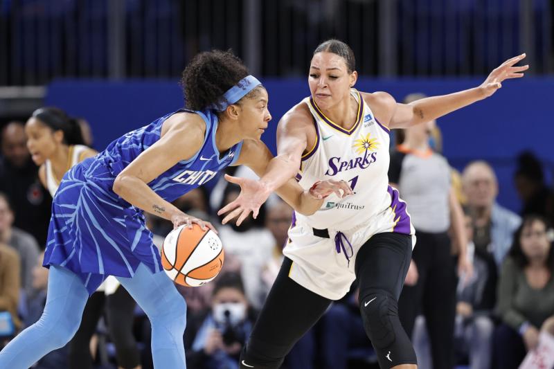 Looking for Chicago Sky Gear This Season. Find the Top WNBA Apparel Here