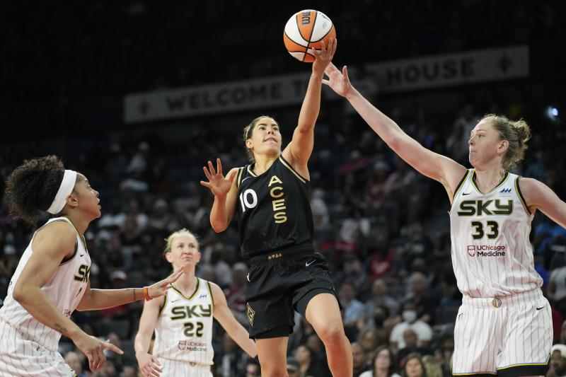 Looking for Chicago Sky Gear This Season. Find the Top WNBA Apparel Here