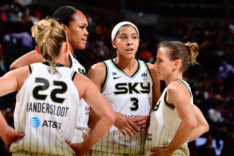 Looking for Chicago Sky Gear This Season. Find the Top WNBA Apparel Here