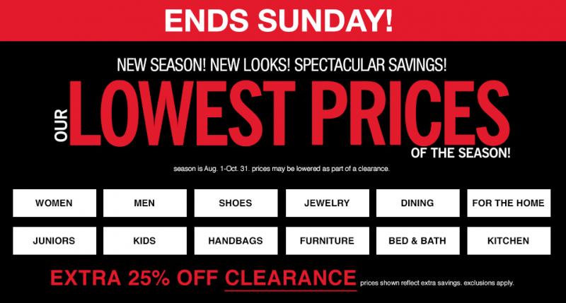 Looking For Clearance Shoes This Summer. 15 Ways To Score Big Savings On Sneakers