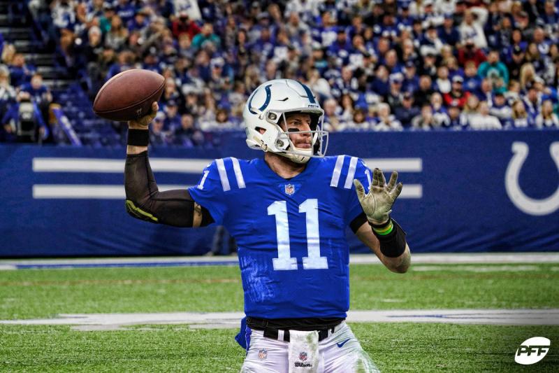 Looking for Colts Jerseys This Season. Find Out Where to Get the Best Deals