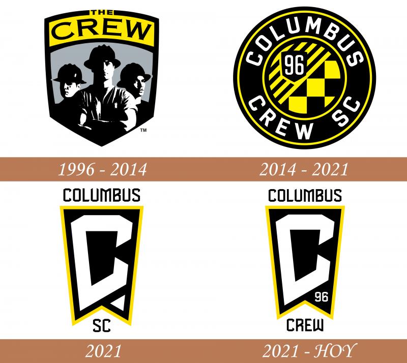 Looking for Columbus Crew Gear Near You. Find the Top 15 Places to Shop For Authentic Columbus Crew Apparel