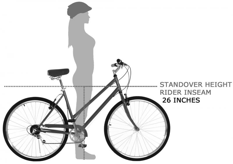 Looking for Comfort on Two Wheels. Consider the Nishiki Women
